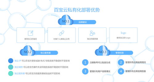 中小型電商企業(yè)如何基于現(xiàn)有資源選擇中臺管理系統(tǒng)